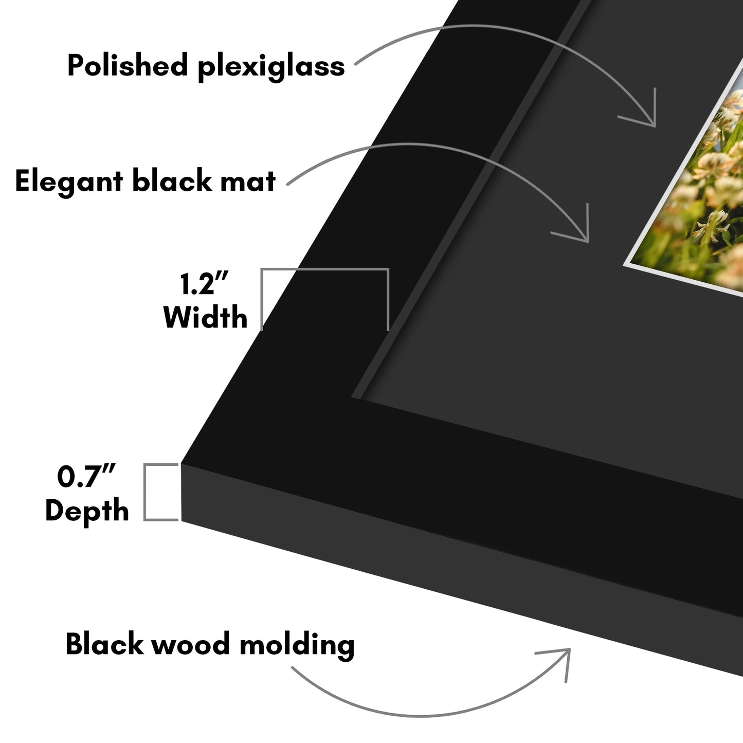 Americanflat Picture Frame with Black Mat and White Trim | Wide Molding
