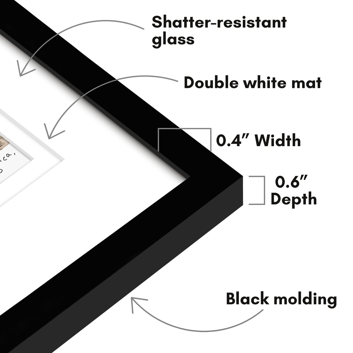 Mini Picture Frame | 3 Openings | Shatter-Resistant Glass | Americanflat