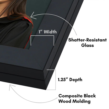 STF0810BLK