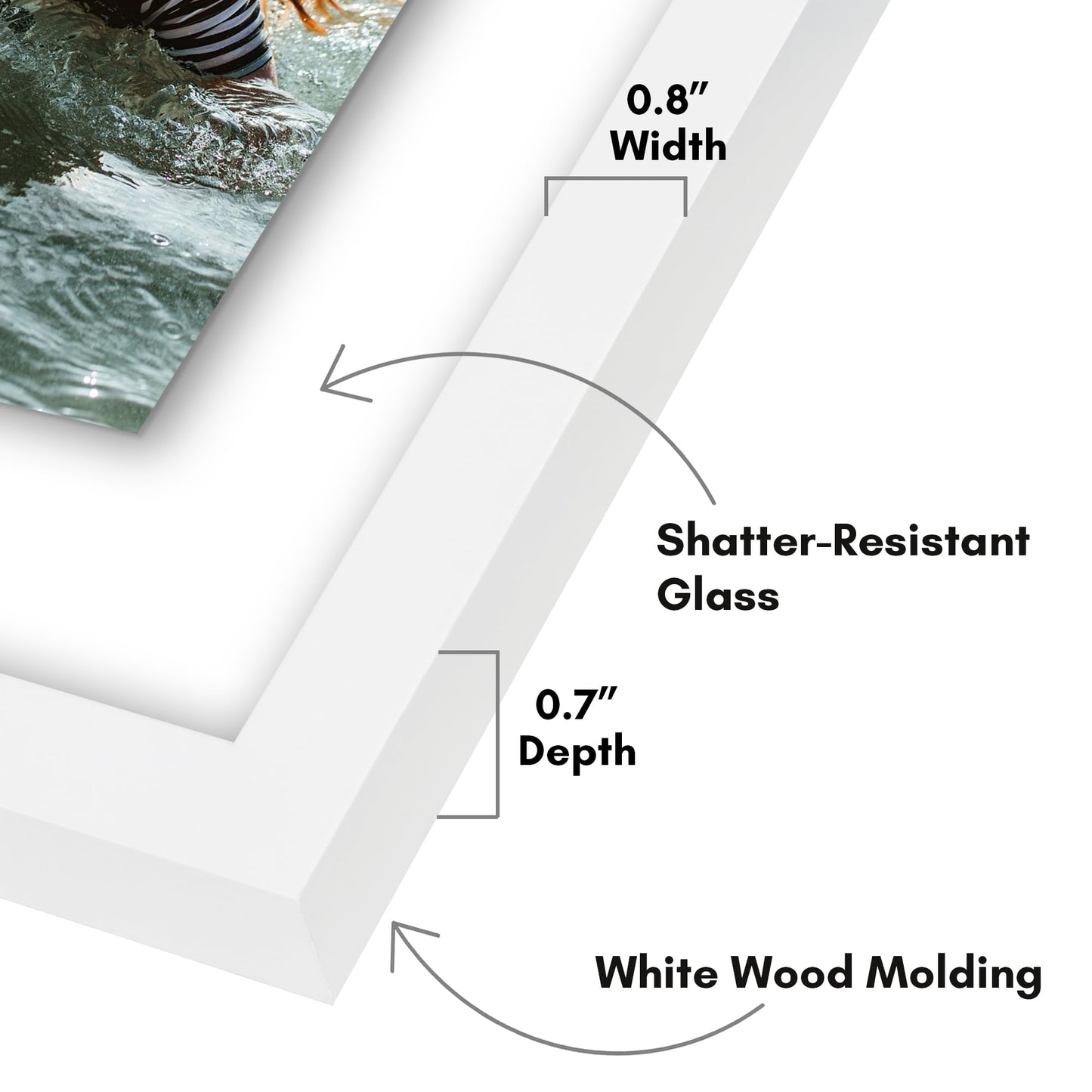 Collage Frame with Floating Effect - Americanflat