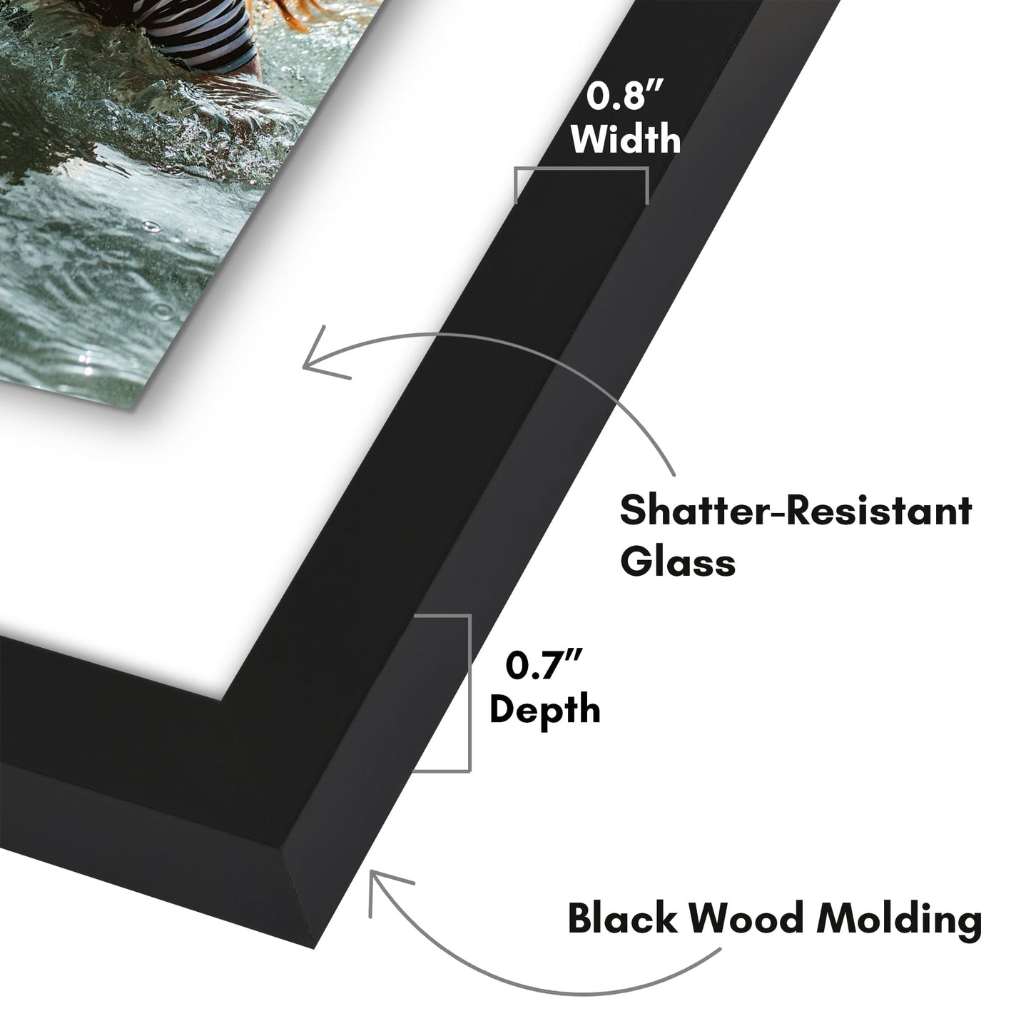 Collage Frame with Floating Effect - Americanflat