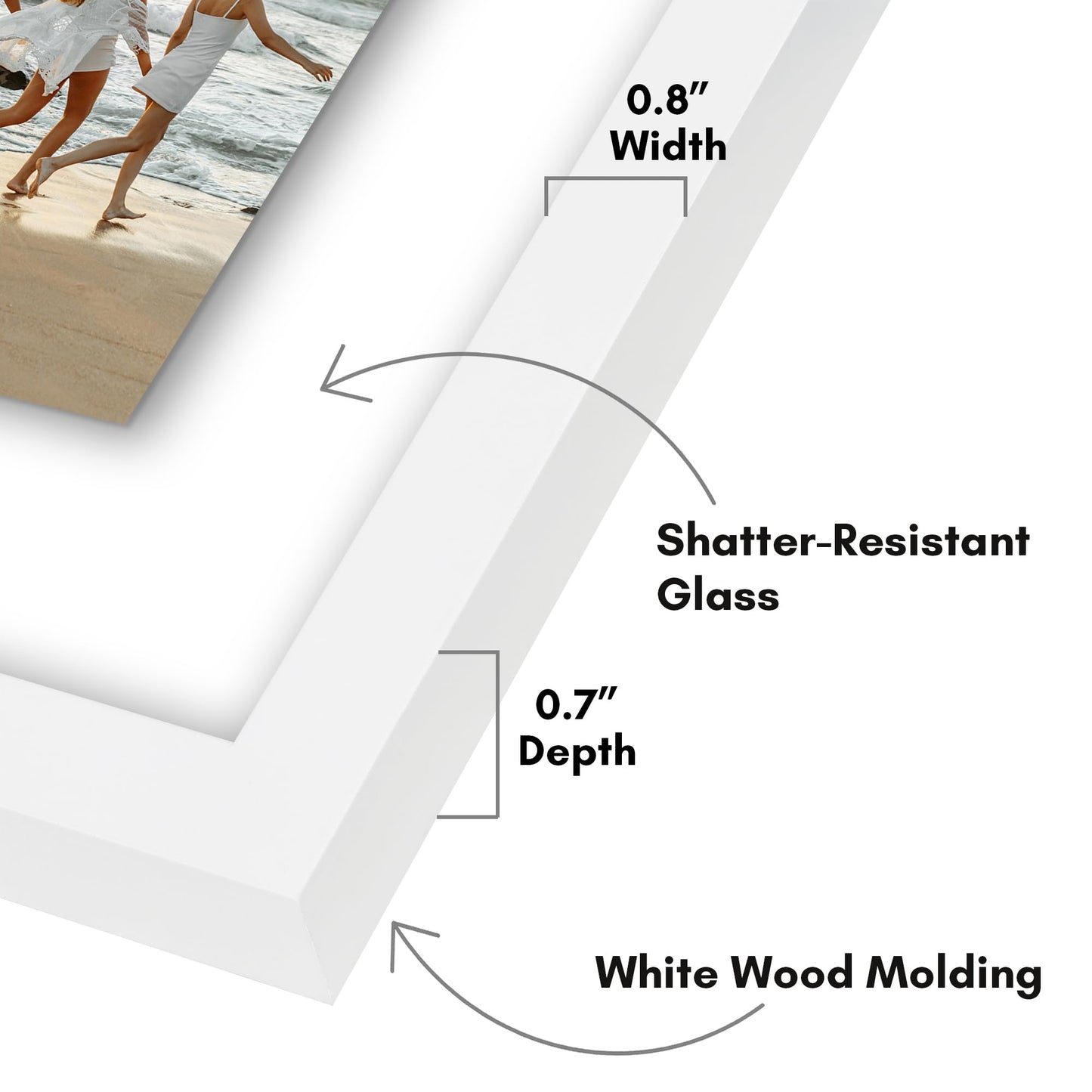 Collage Frame with Floating Effect - Americanflat