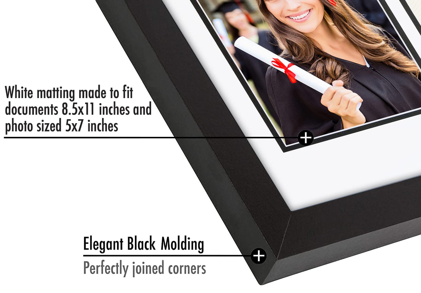 Legacy Unmatted Document Frame