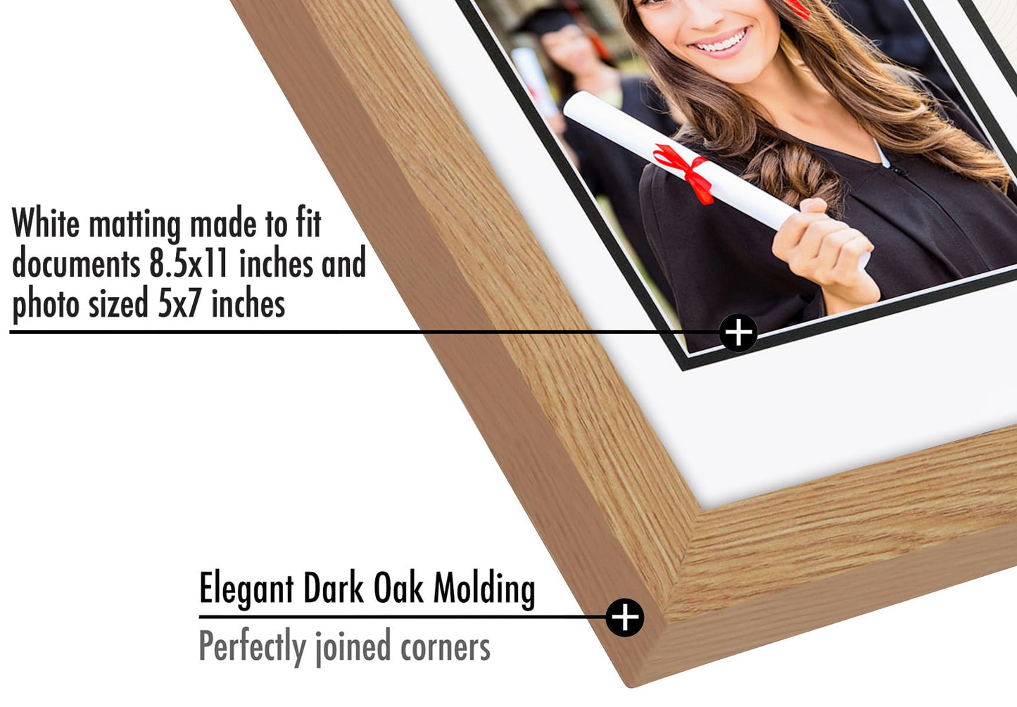 Legacy Unmatted Document Frame