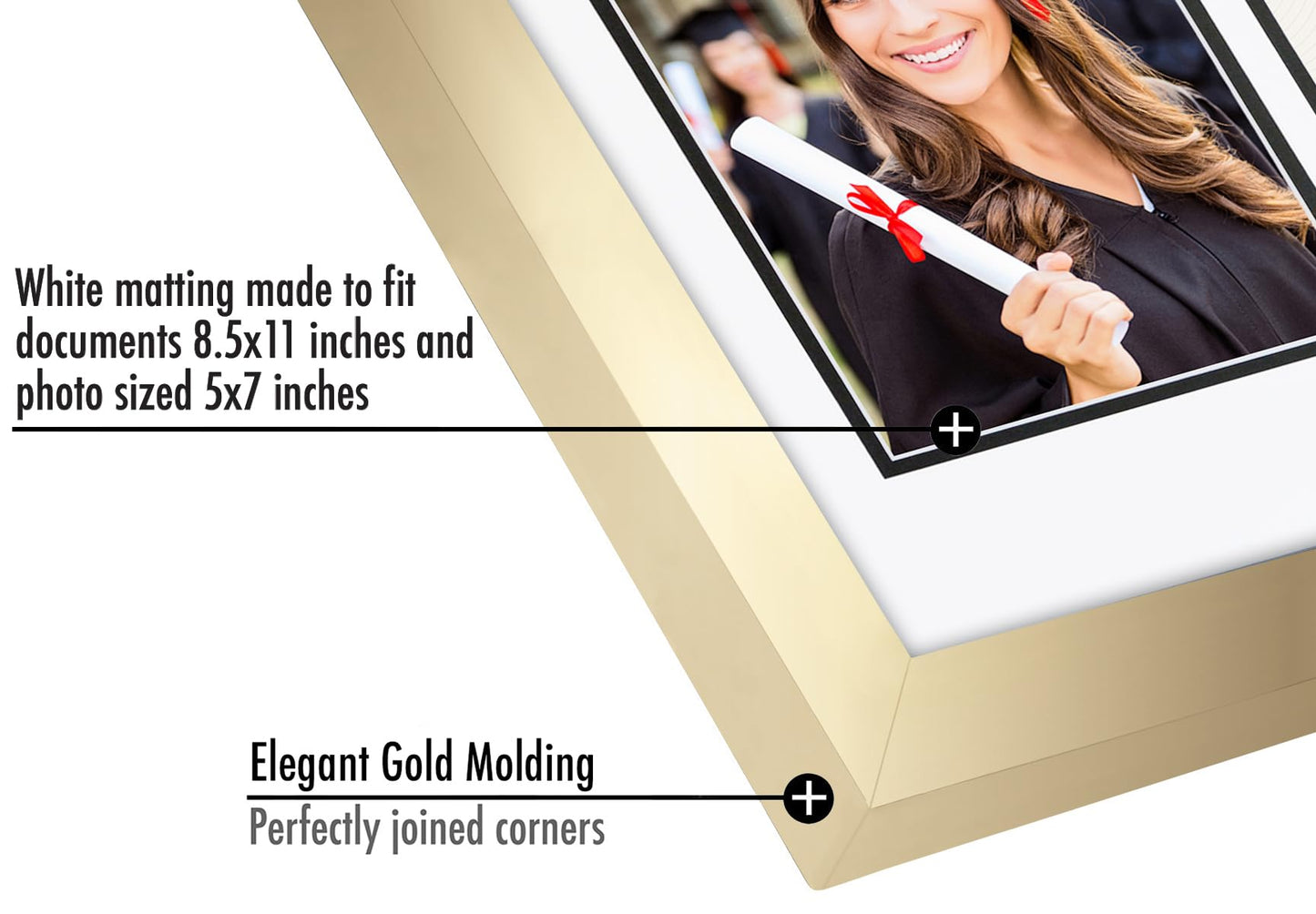 Legacy Unmatted Document Frame