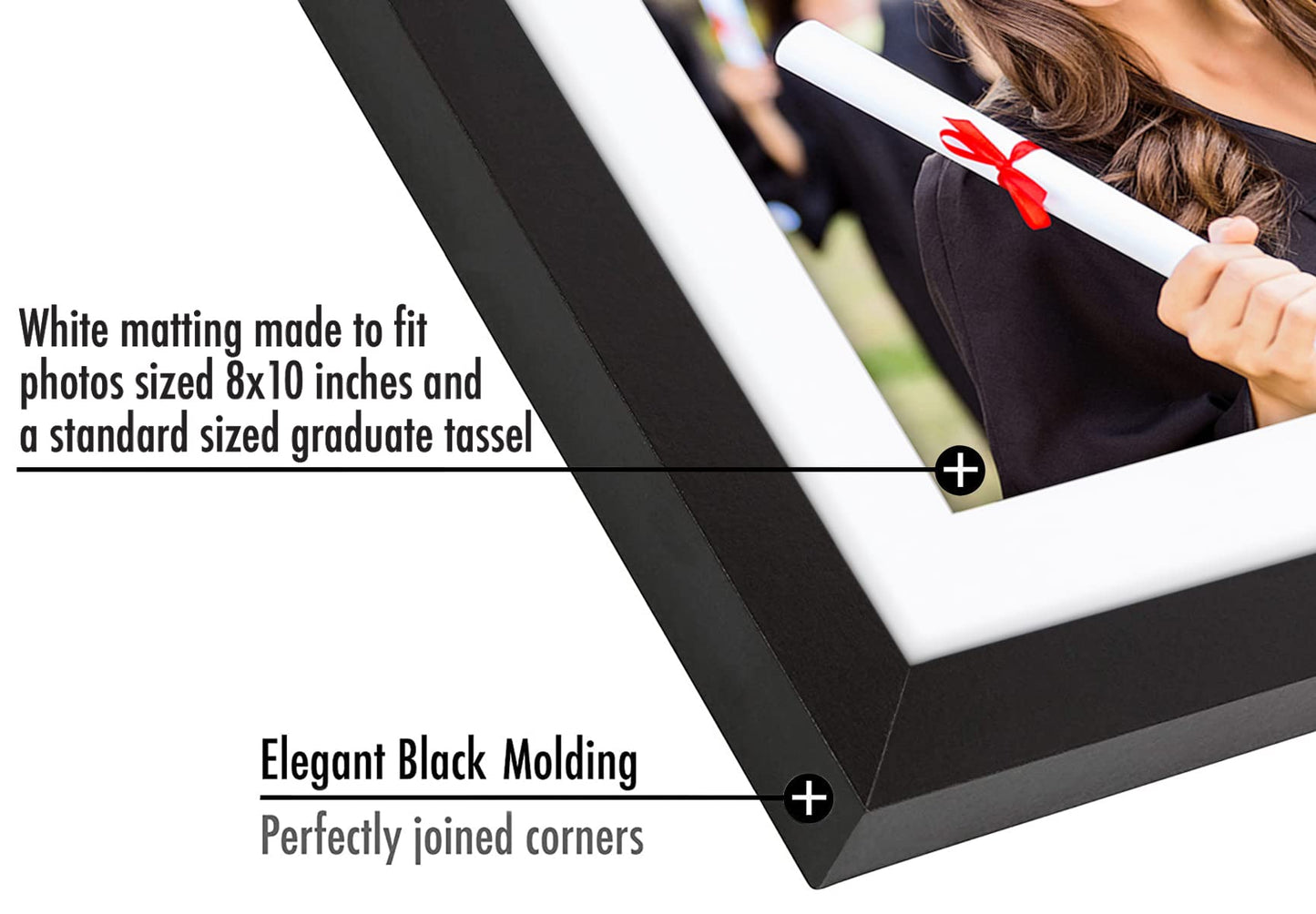 Legacy Unmatted Document Frame