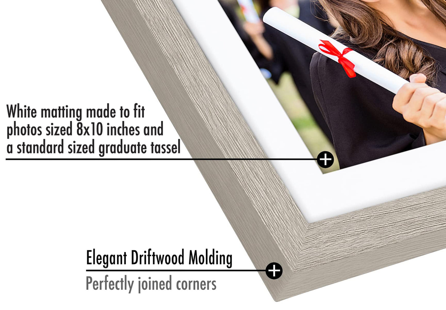 Legacy Unmatted Document Frame