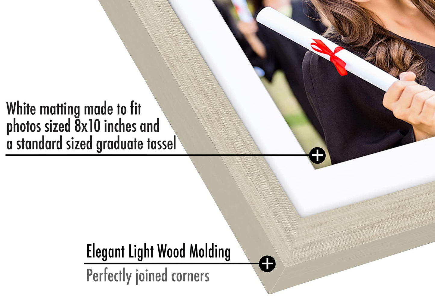 Legacy Unmatted Document Frame