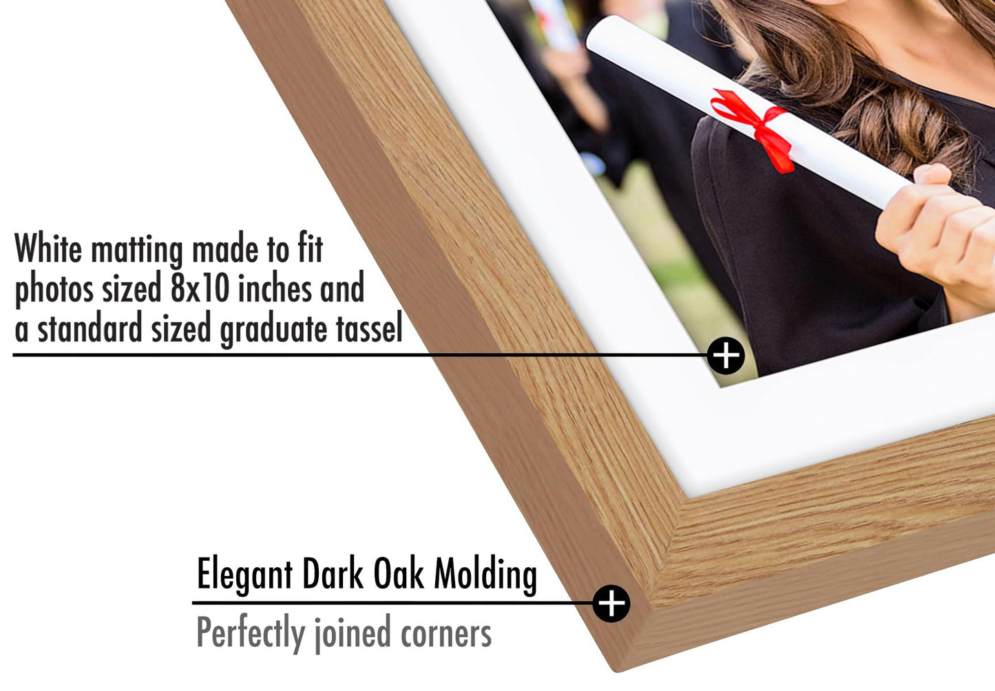 Legacy Unmatted Document Frame