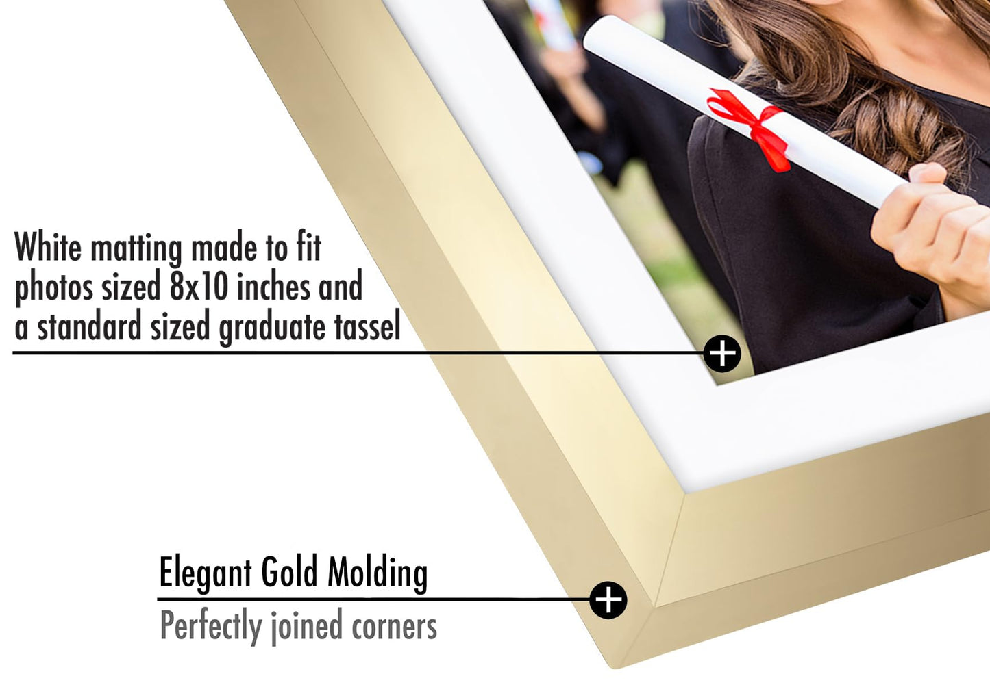 Legacy Unmatted Document Frame