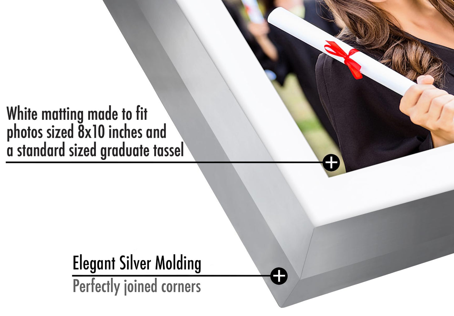 Legacy Unmatted Document Frame