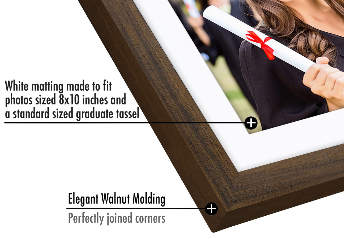 Legacy Unmatted Document Frame