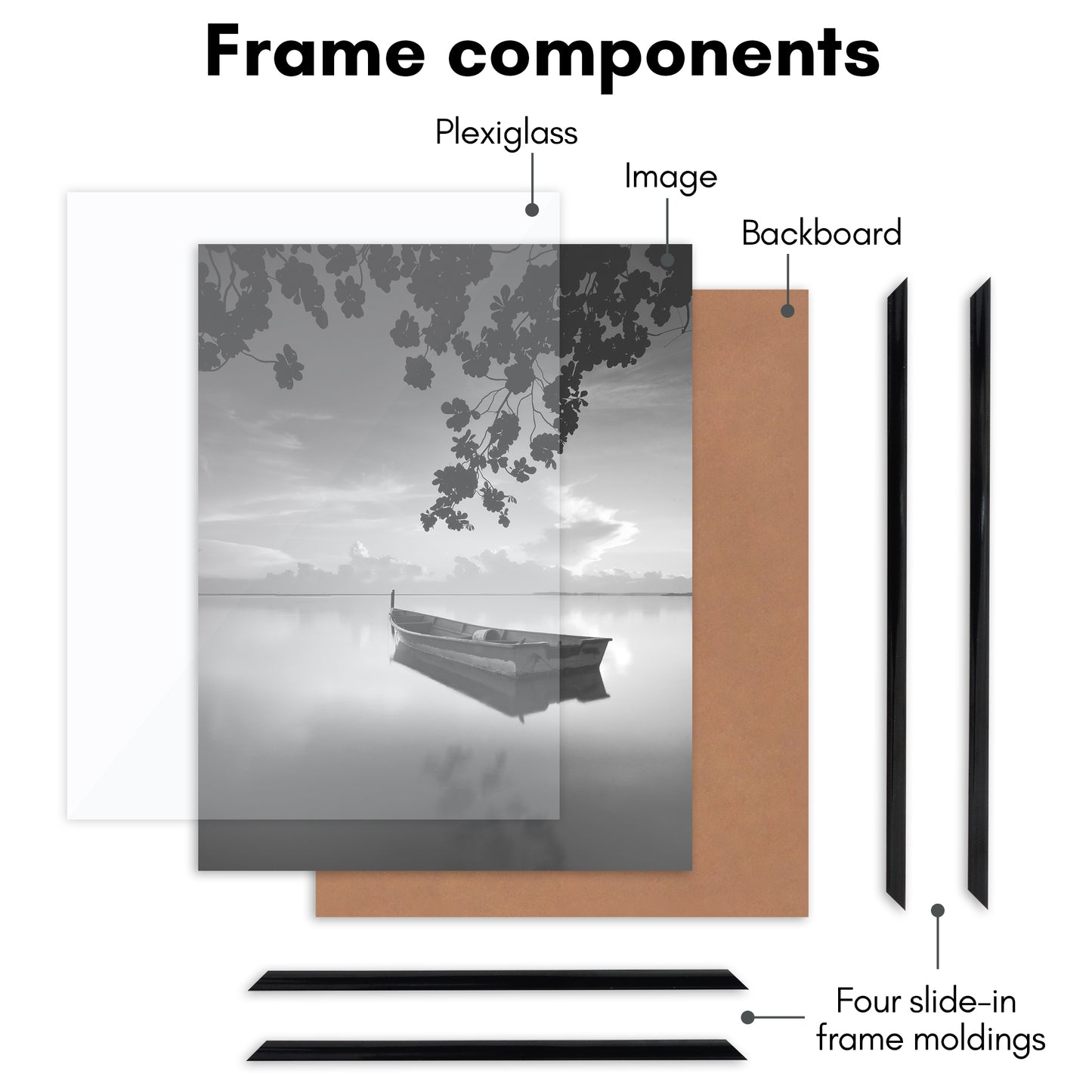 Poster Frame 3 Pack | Lightweight Design | Shatter-Resistant Cover | Wall Decor