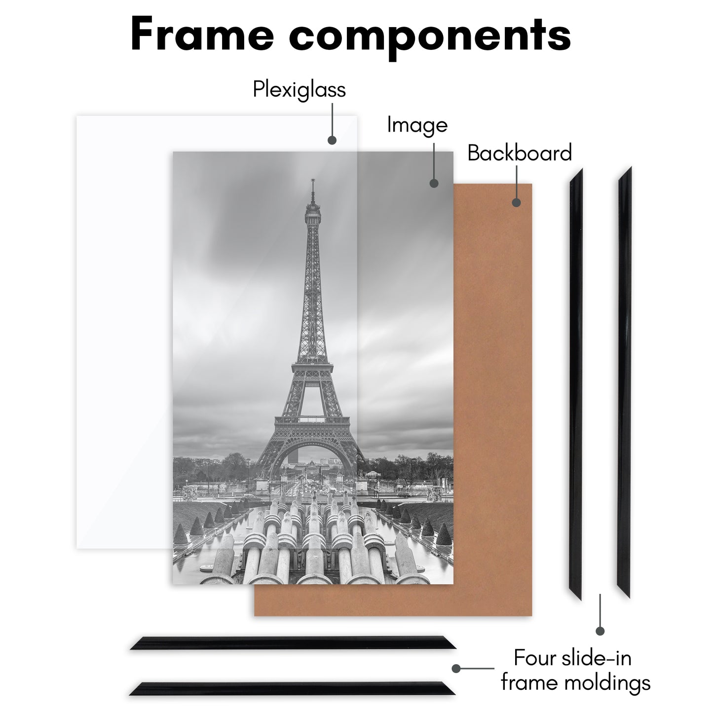 Poster Frame 3 Pack | Lightweight Design | Shatter-Resistant Cover | Wall Decor