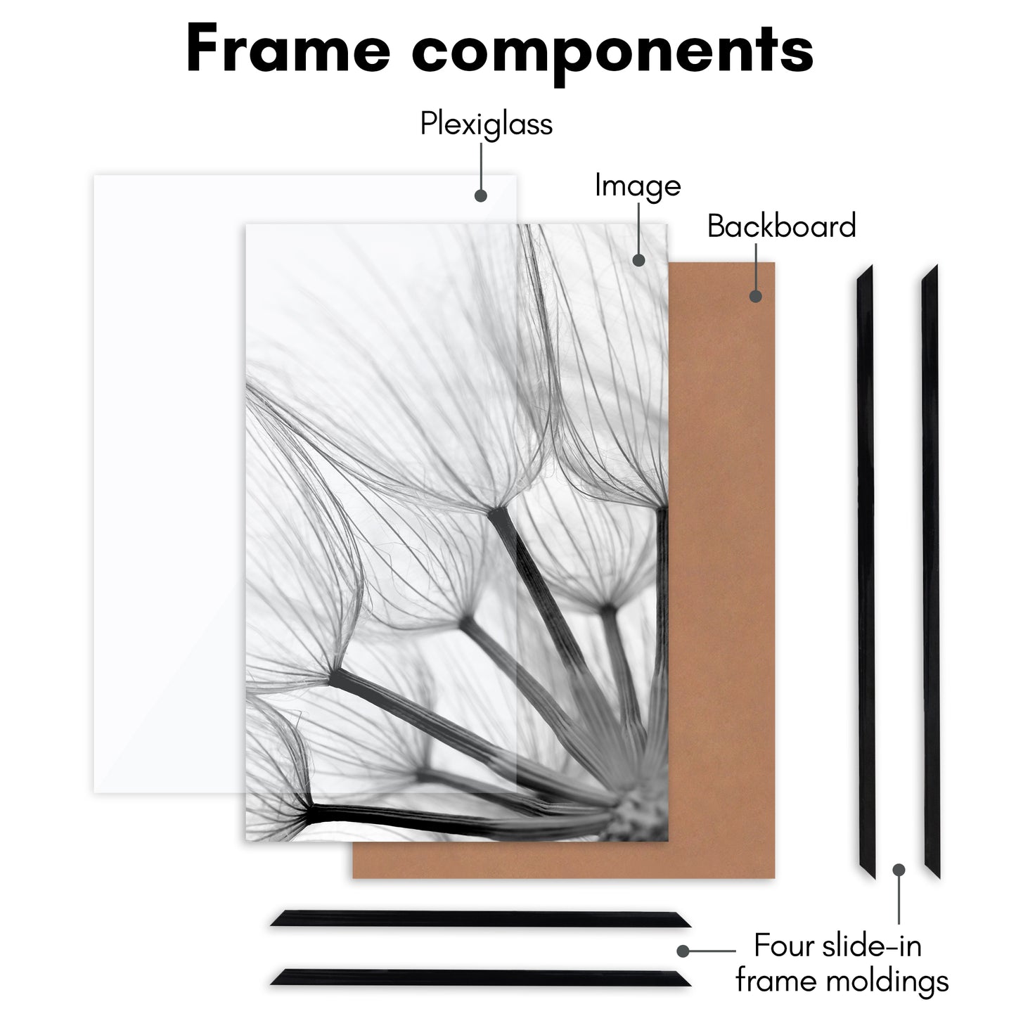 Poster Frame 3 Pack | Lightweight Design | Shatter-Resistant Cover | Wall Decor