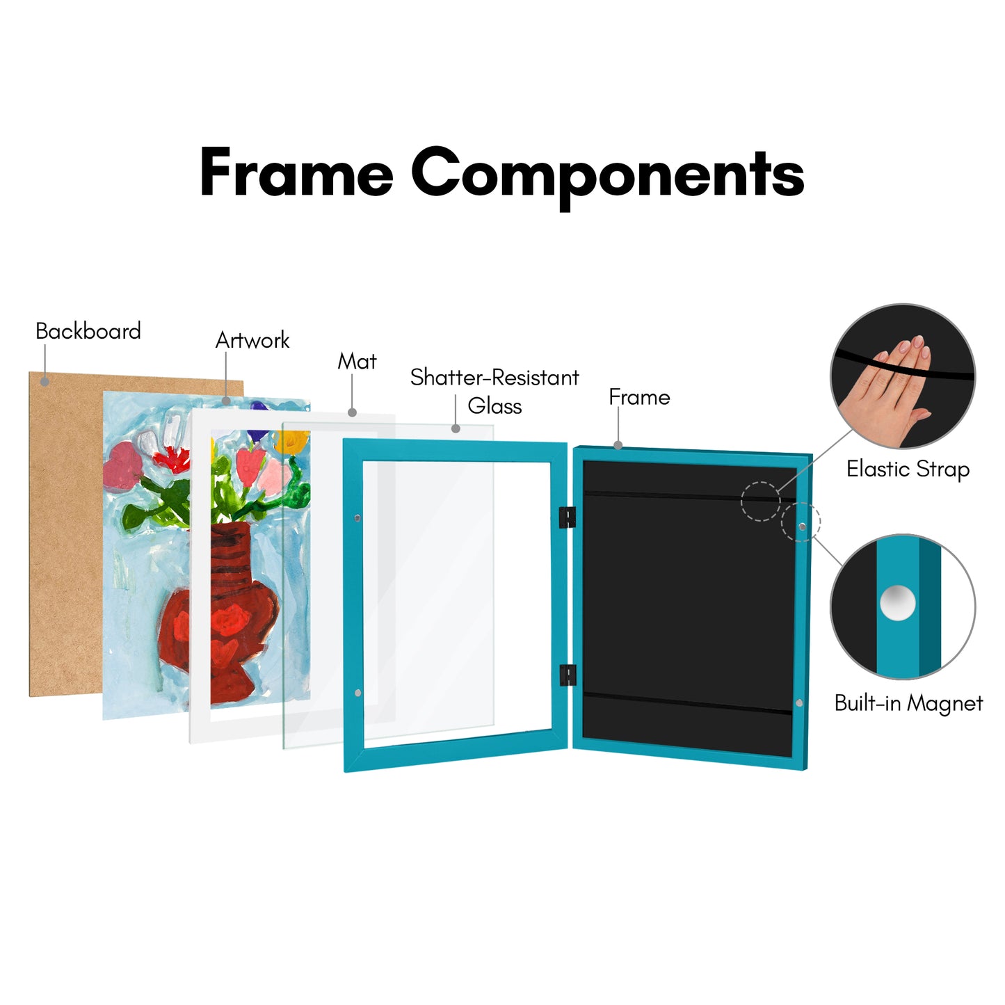 Kids Art Frame | Artwork Storage Display | Front Opening | Magnetic Closure | Mat