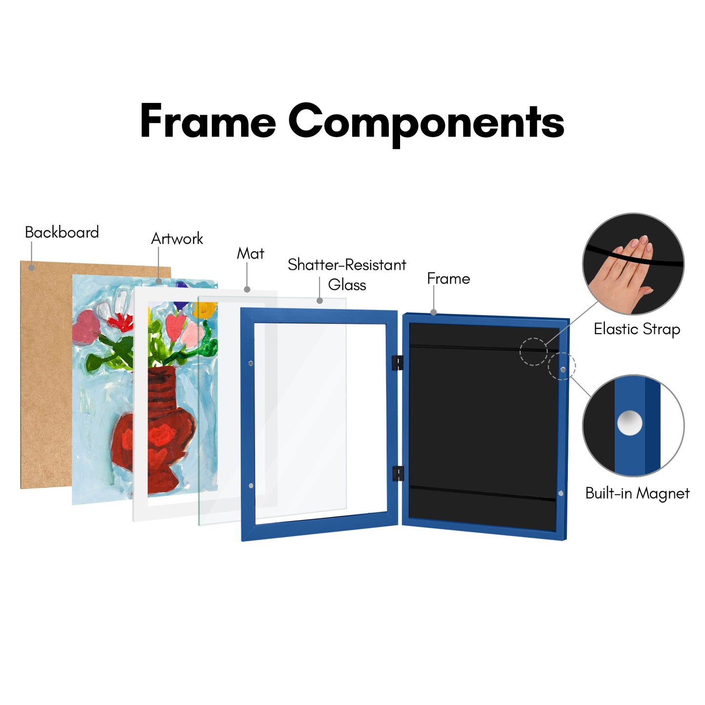 Kids Art Frame | Artwork Storage Display | Front Opening | Magnetic Closure | Mat