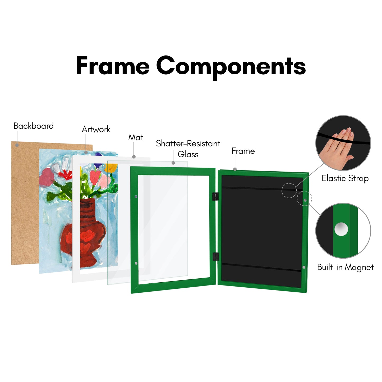 Kids Art Frame | Artwork Storage Display | Front Opening | Magnetic Closure | Mat