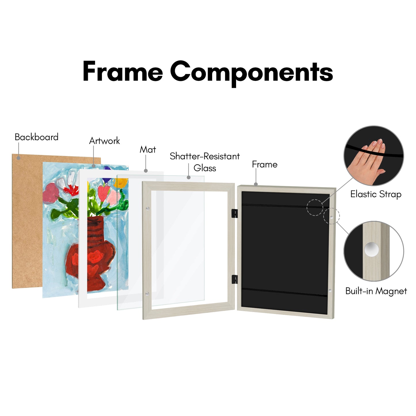 Kids Art Frame | Artwork Storage Display | Front Opening | Magnetic Closure | Mat