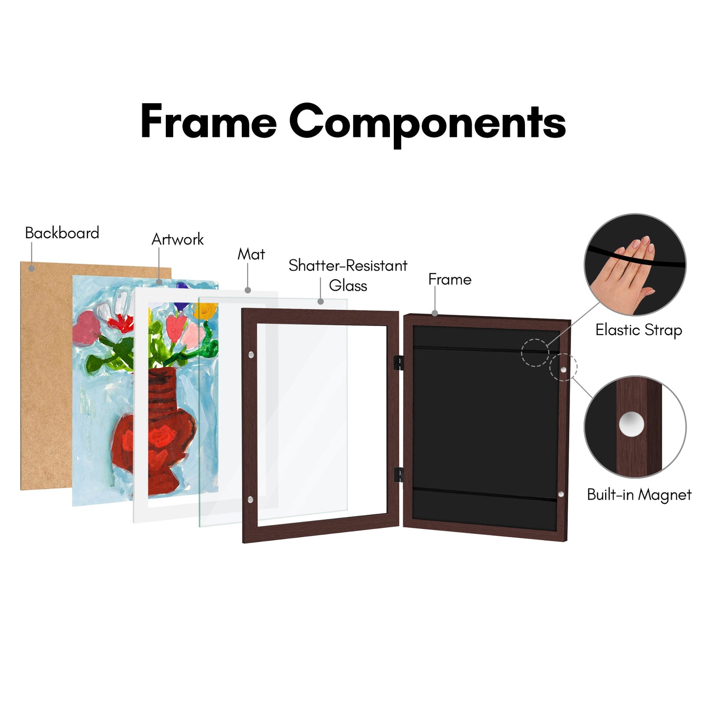 Kids Art Frame | Artwork Storage Display | Front Opening | Magnetic Closure | Mat