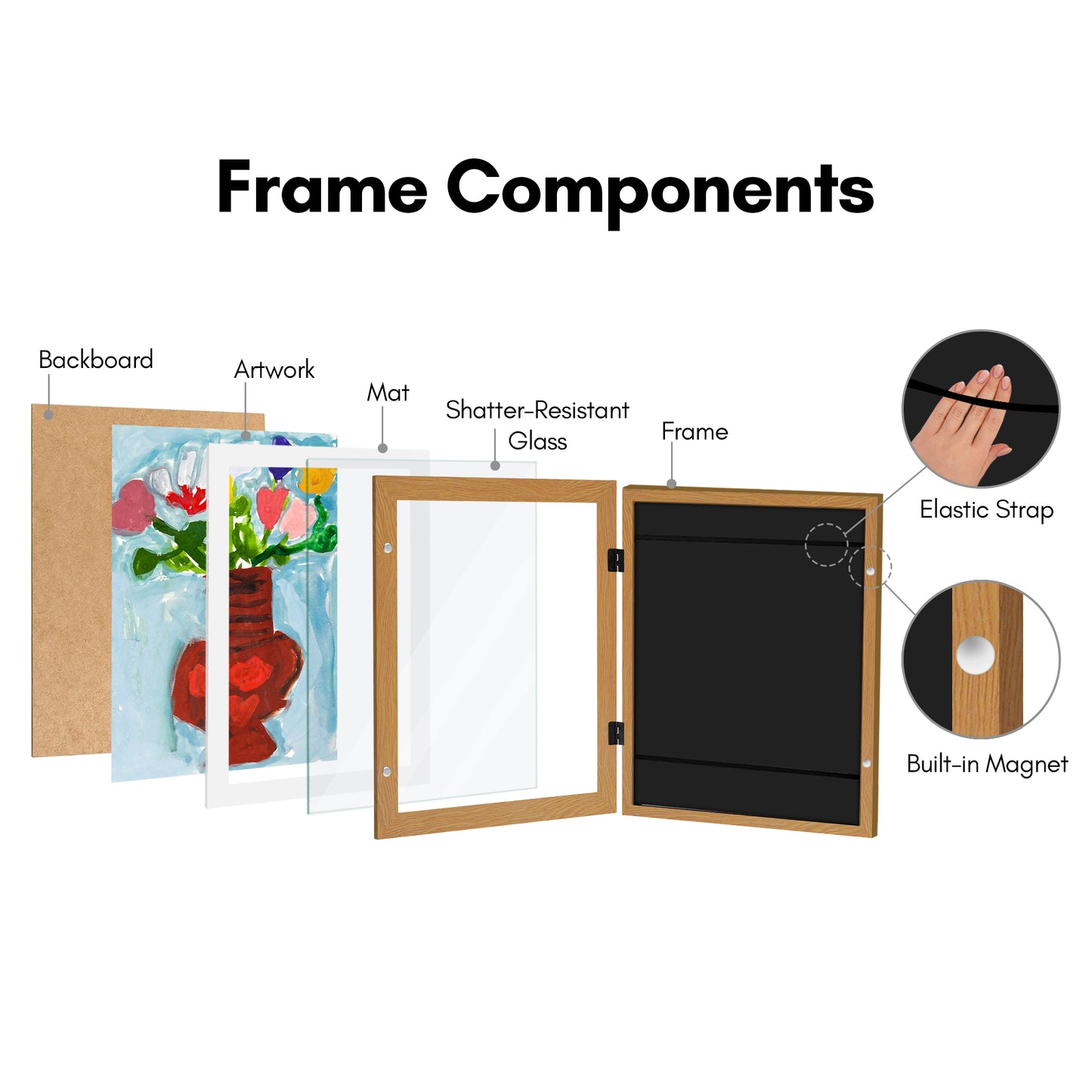 Kids Art Frame | Artwork Storage Display | Front Opening | Magnetic Closure | Mat
