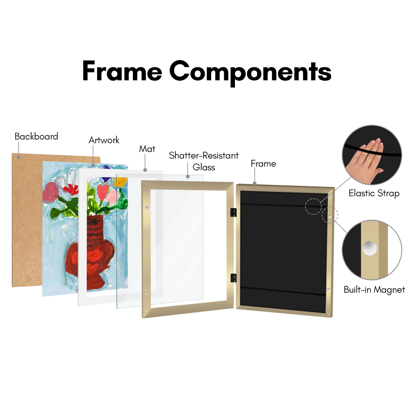 Kids Art Frame | Artwork Storage Display | Front Opening | Magnetic Closure | Mat