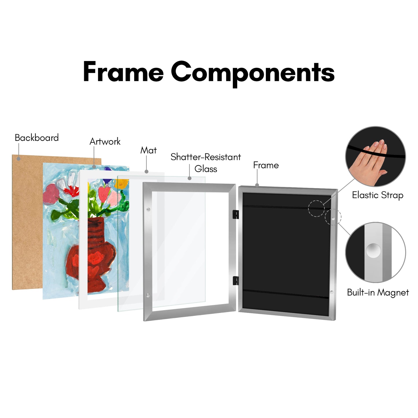 Kids Art Frame | Artwork Storage Display | Front Opening | Magnetic Closure | Mat