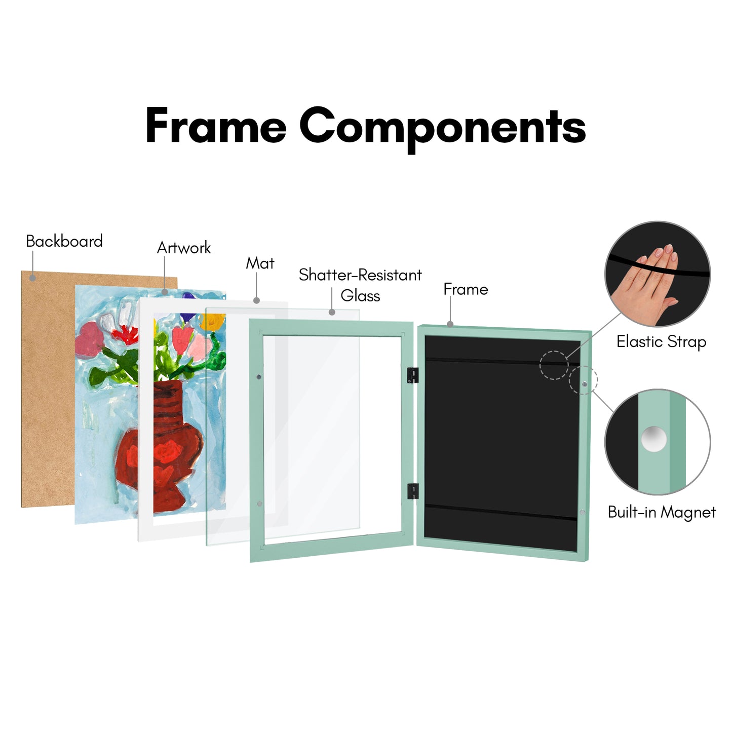 Kids Art Frame | Artwork Storage Display | Front Opening | Magnetic Closure | Mat