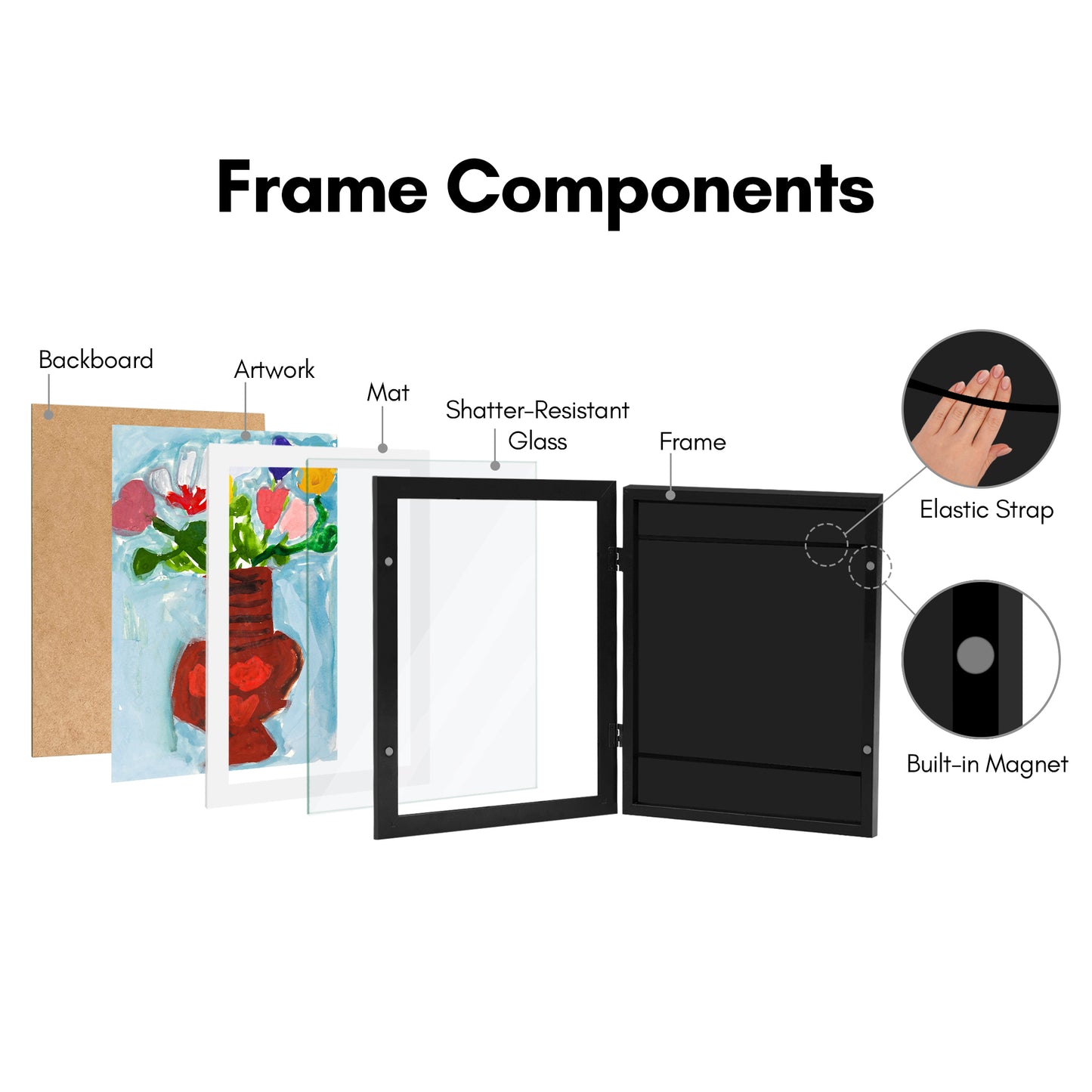Kids Art Frame 2 Pack | Artwork Storage Display | Front Opening | Magnetic | Mat