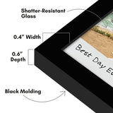 Corner diagram: shatter-resistant glass, 0.4 inch width, 0.6 inch depth, black molding 
