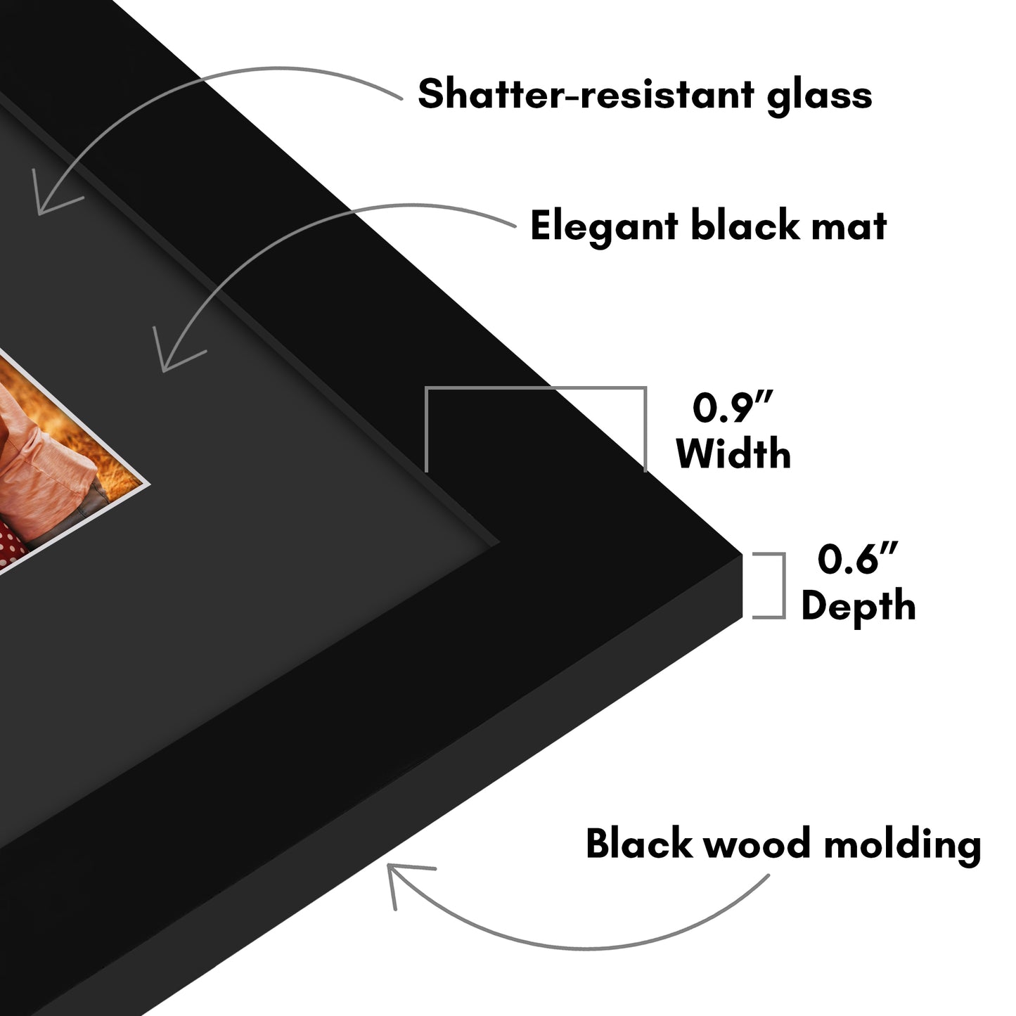 Black Picture Frame | Classic Molding | With Black Mat | Shatter-Resistant – Americanflat