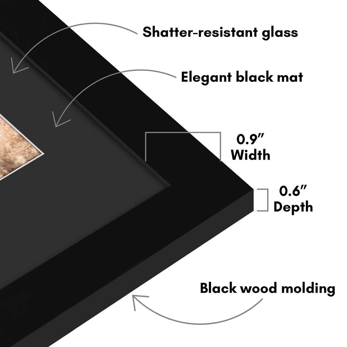 Black Picture Frame | Classic Molding | With Black Mat | Shatter-Resistant – Americanflat