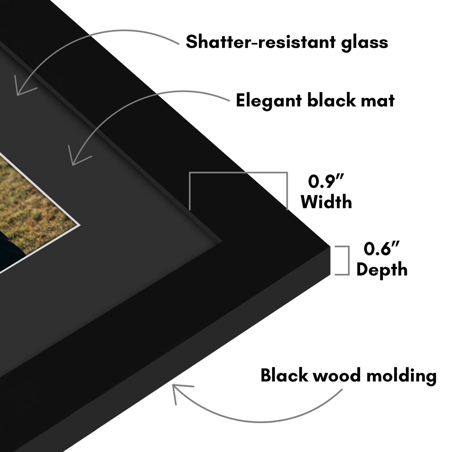 Black Picture Frame | Classic Molding | With Black Mat | Shatter-Resistant – Americanflat