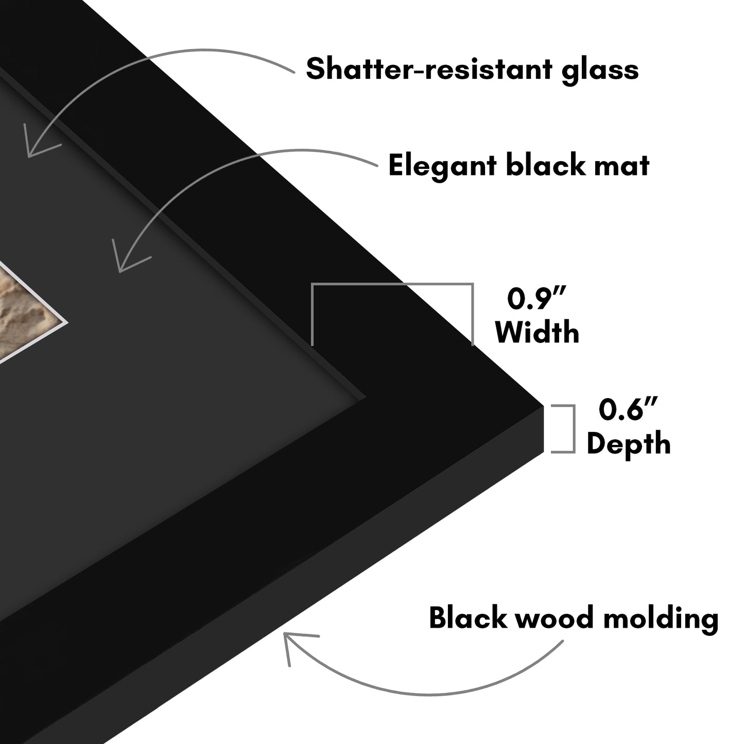Black Picture Frame | Classic Molding | With Black Mat | Shatter-Resistant – Americanflat