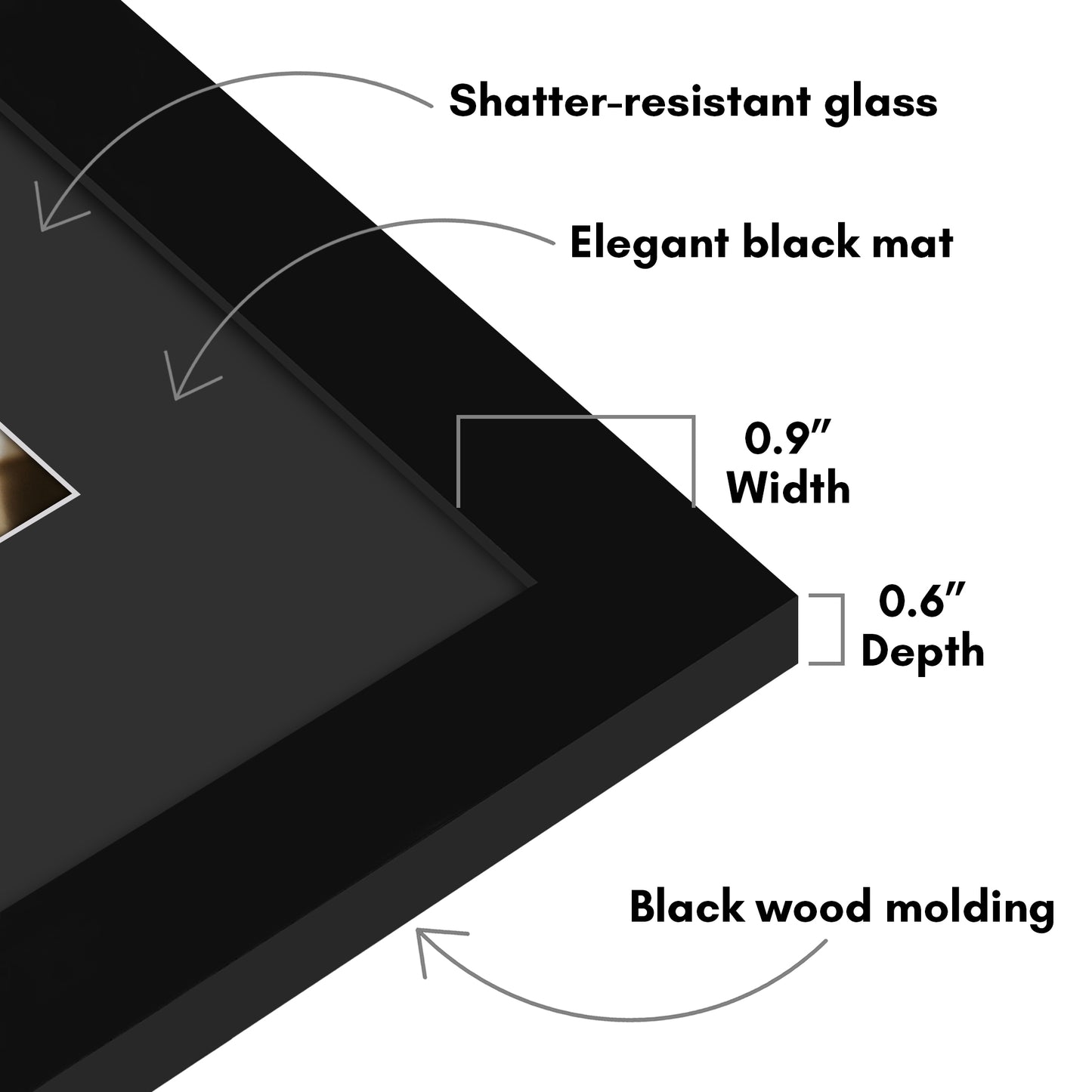 Black Picture Frame | Classic Molding | With Black Mat | Shatter-Resistant – Americanflat
