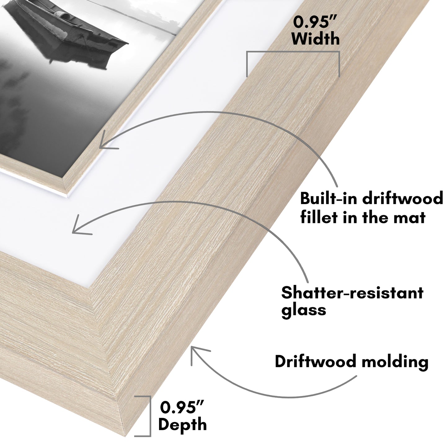Veranda Picture Frame | Fillet Accent | Mat Included | Shatter-Resistant - Americanflat