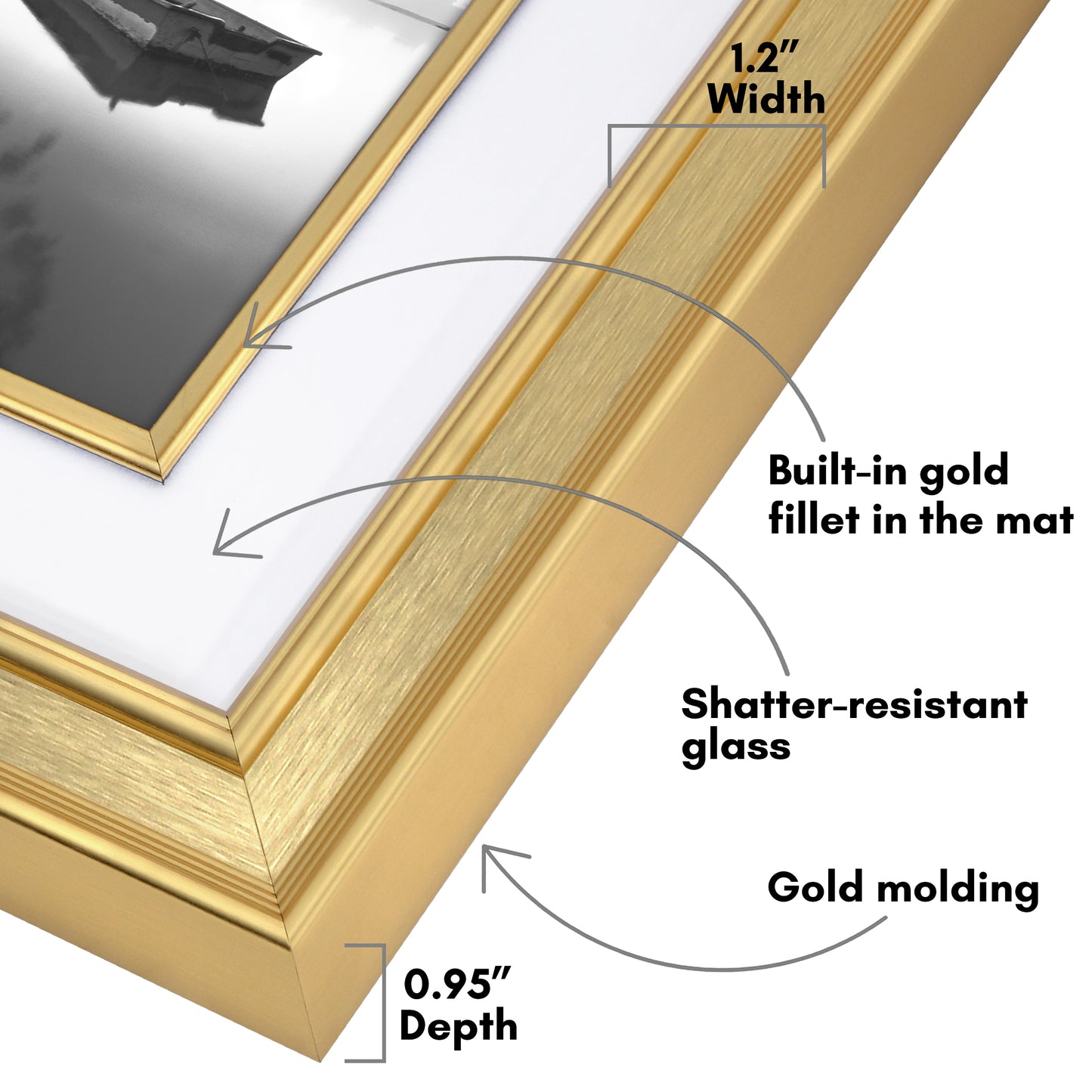 Veranda Picture Frame | Fillet Accent | Mat Included | Shatter-Resistant - Americanflat