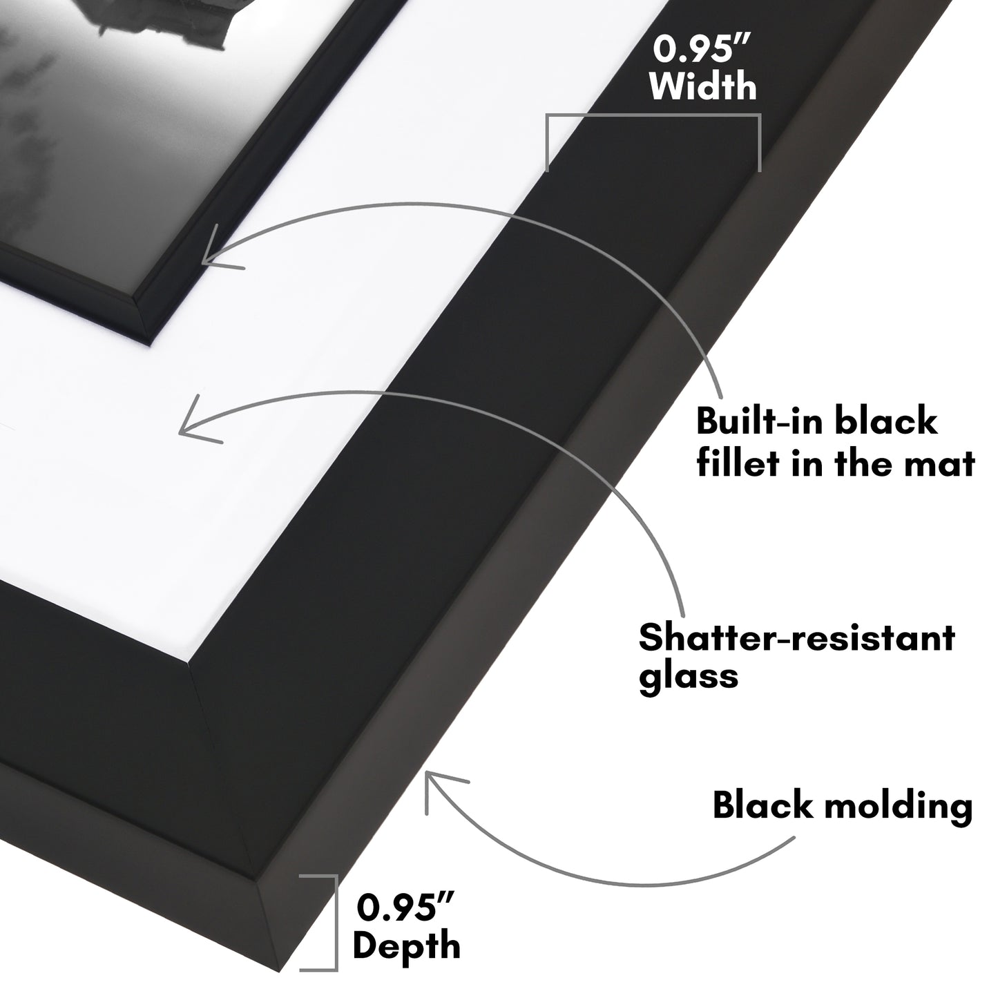Veranda Picture Frame | Fillet Accent | Mat Included | Shatter-Resistant - Americanflat