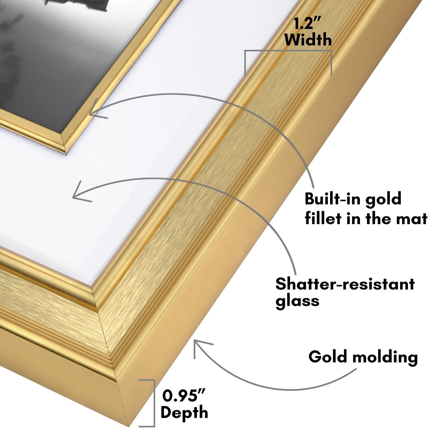 Veranda Picture Frame | Fillet Accent | Mat Included | Shatter-Resistant - Americanflat