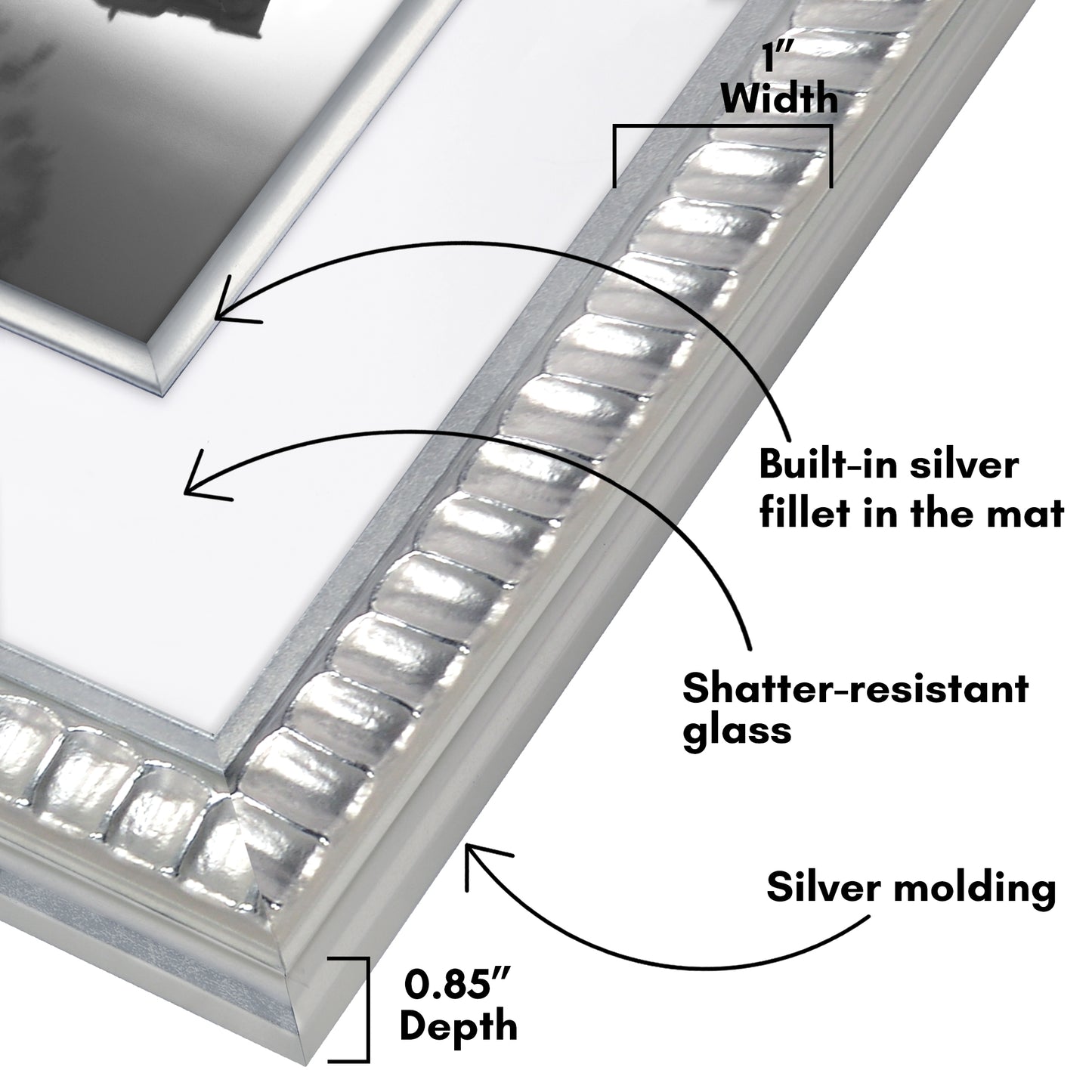 Veranda Picture Frame | Fillet Accent | Mat Included | Shatter-Resistant - Americanflat