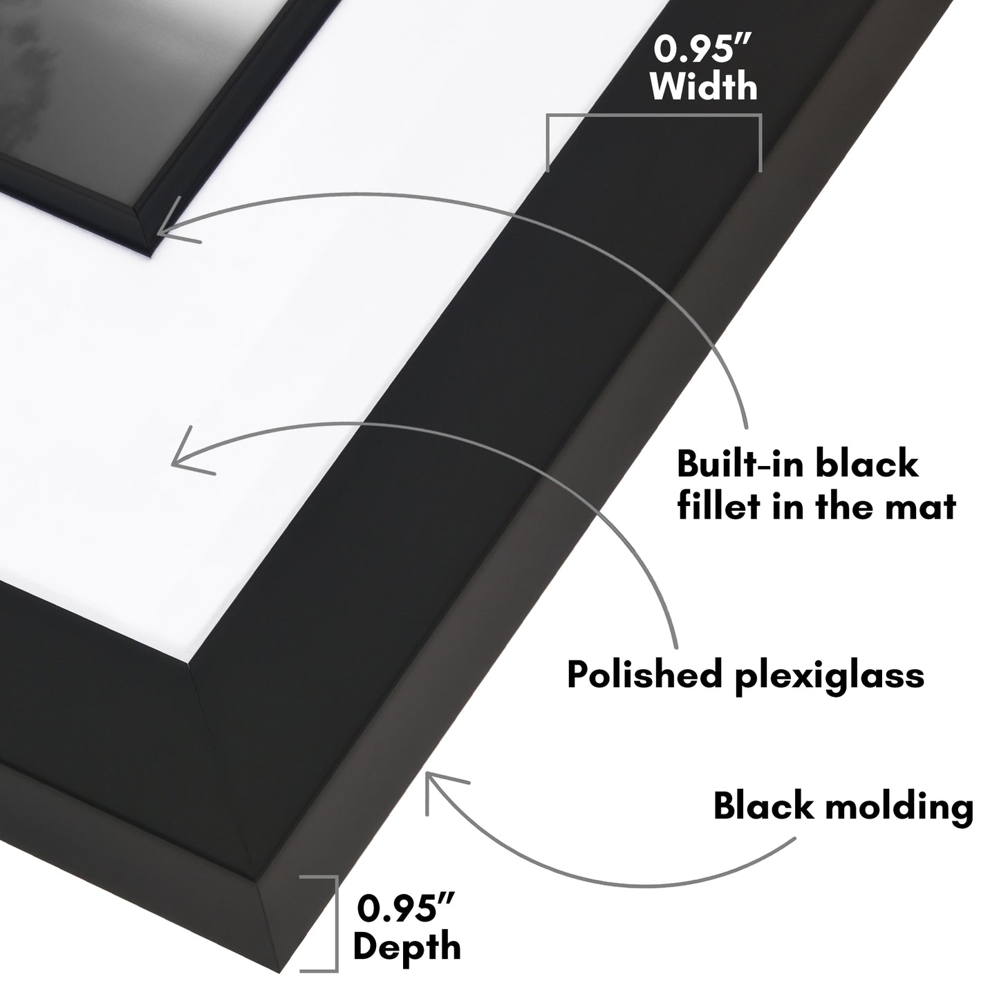 16x20 | Veranda Picture Frame | Fillet Accent | Acrylic Glazing | White Mat Fits 11x14 - Americanflat