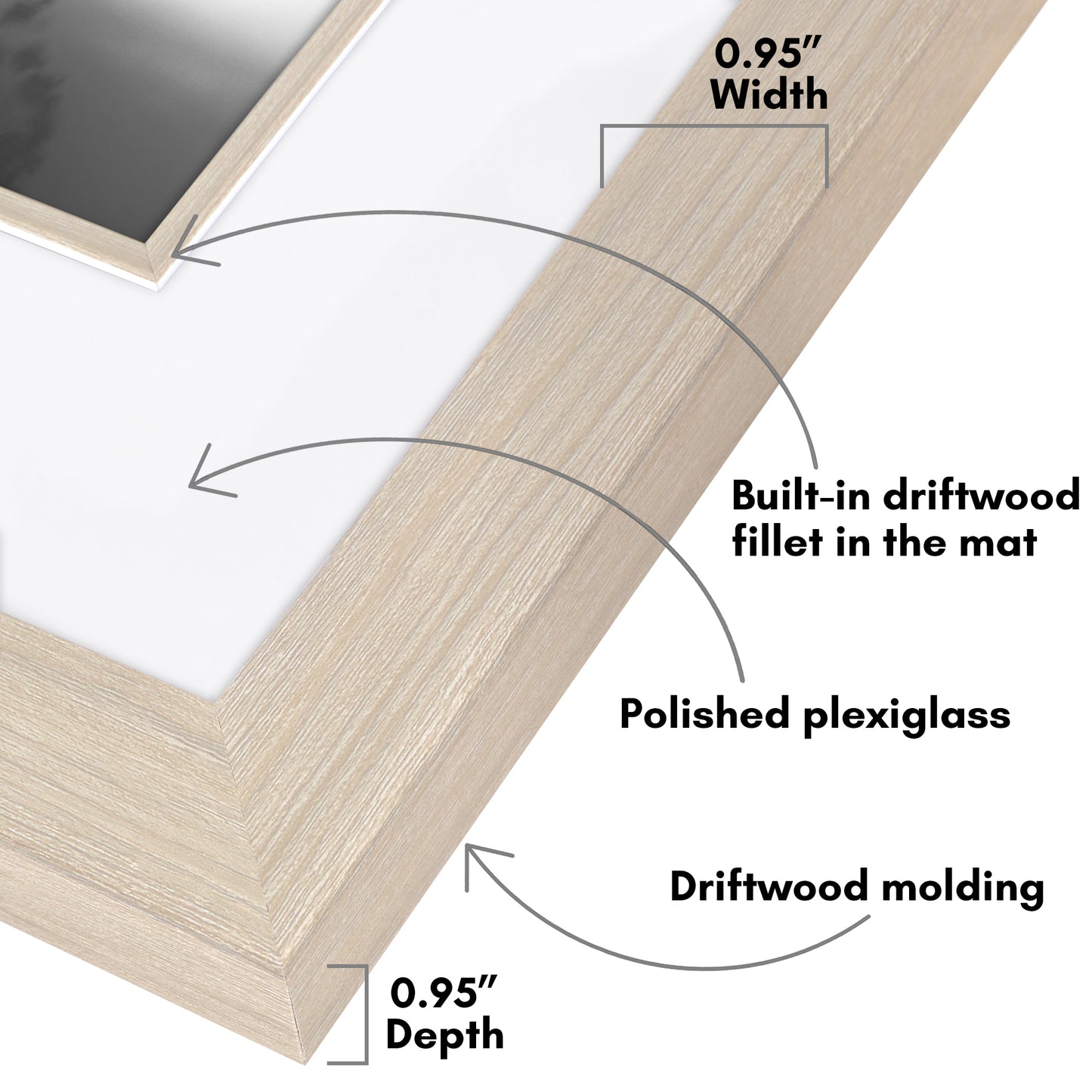 16x20 | Veranda Picture Frame | Fillet Accent | Acrylic Glazing | White Mat Fits 11x14 - Americanflat