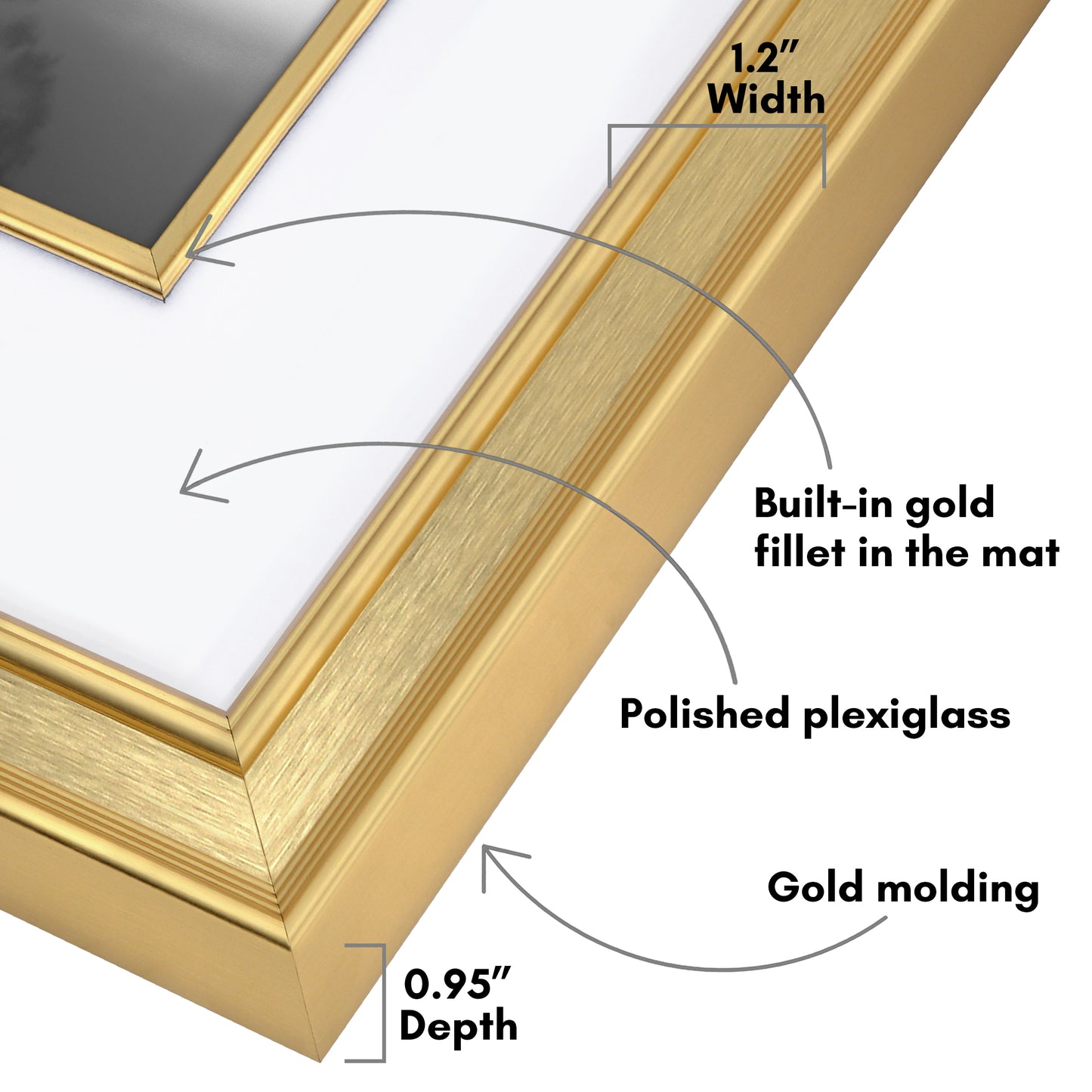 16x20 | Veranda Picture Frame | Fillet Accent | Acrylic Glazing | White Mat Fits 11x14 - Americanflat