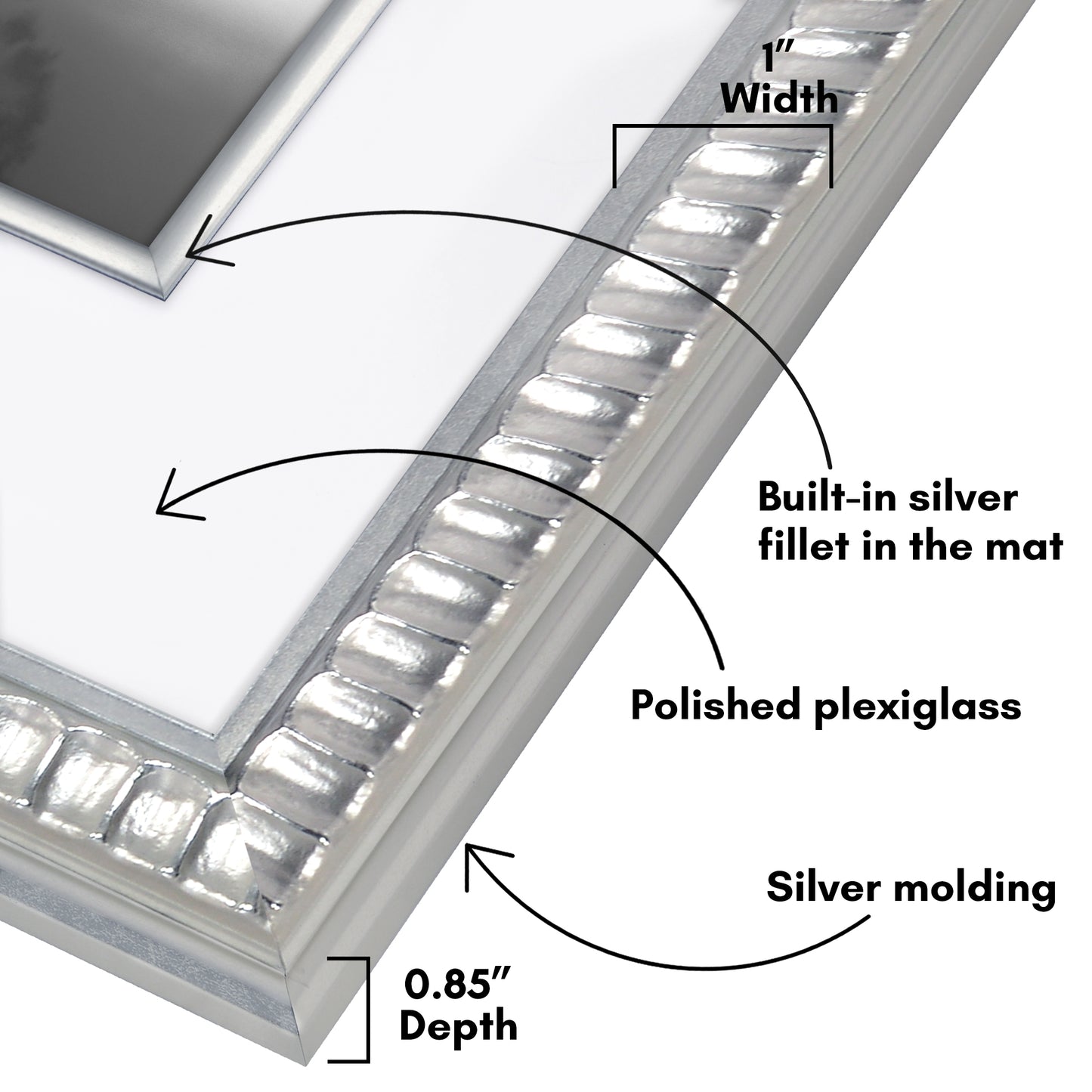 16x20 | Veranda Picture Frame | Fillet Accent | Acrylic Glazing | White Mat Fits 11x14 - Americanflat