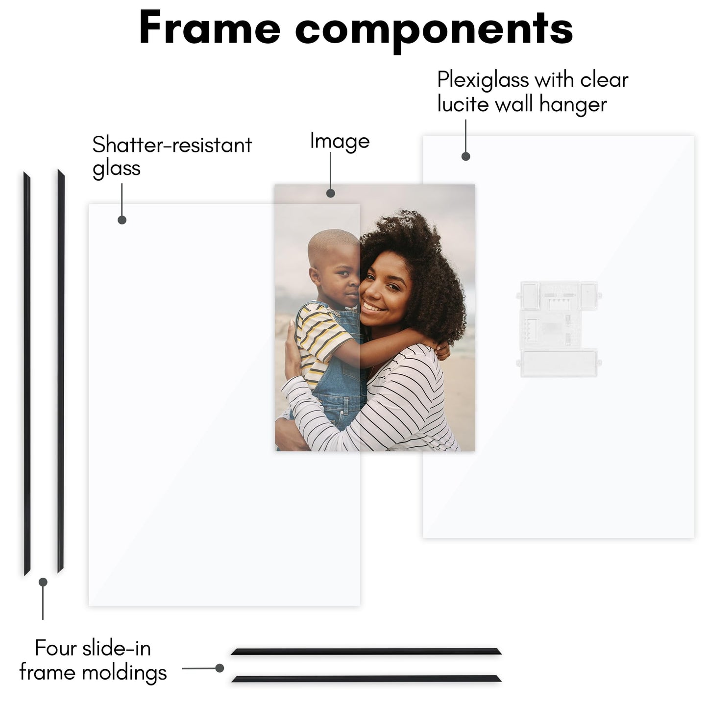 Fusion Float Picture Frame