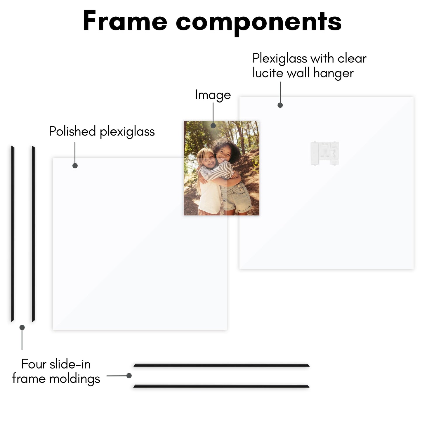 Fusion Float Picture Frame