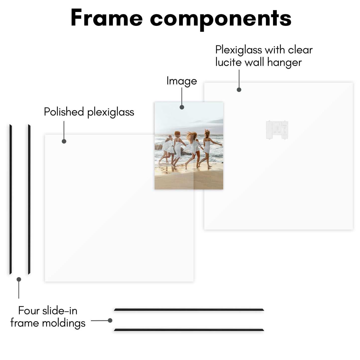 Fusion Float Picture Frame